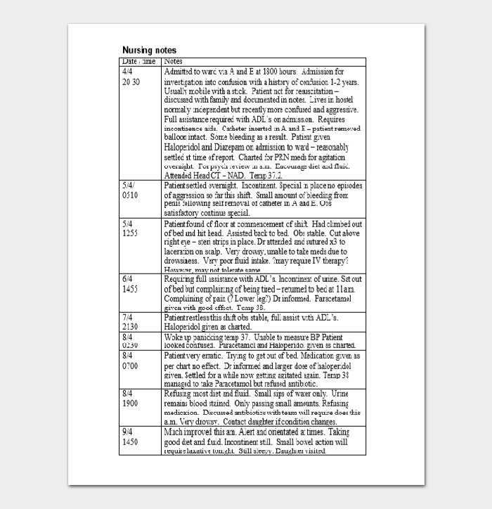 Example Of Nurses Notes In A Chart